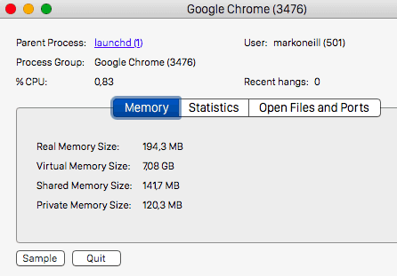 Processes related to the Search-Alpha virus on Chrome