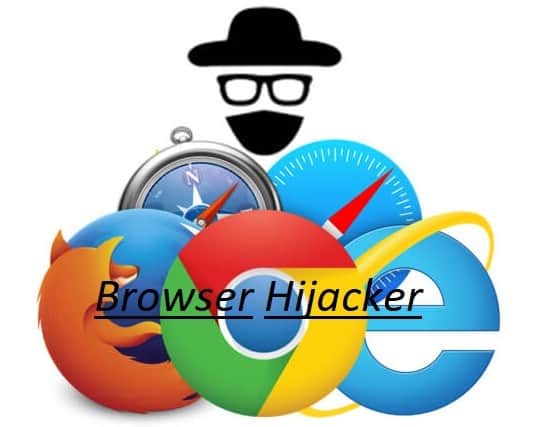SearchScopes Malware