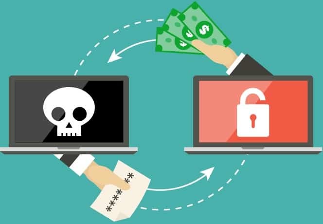 RobinHood Ransomware