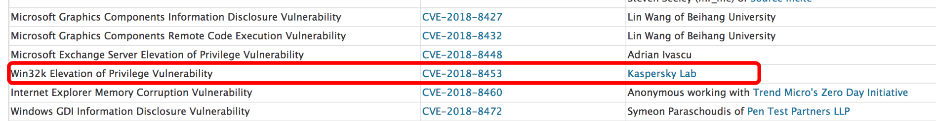 Instructions for Cve-2018-8453 Vulnerability removal