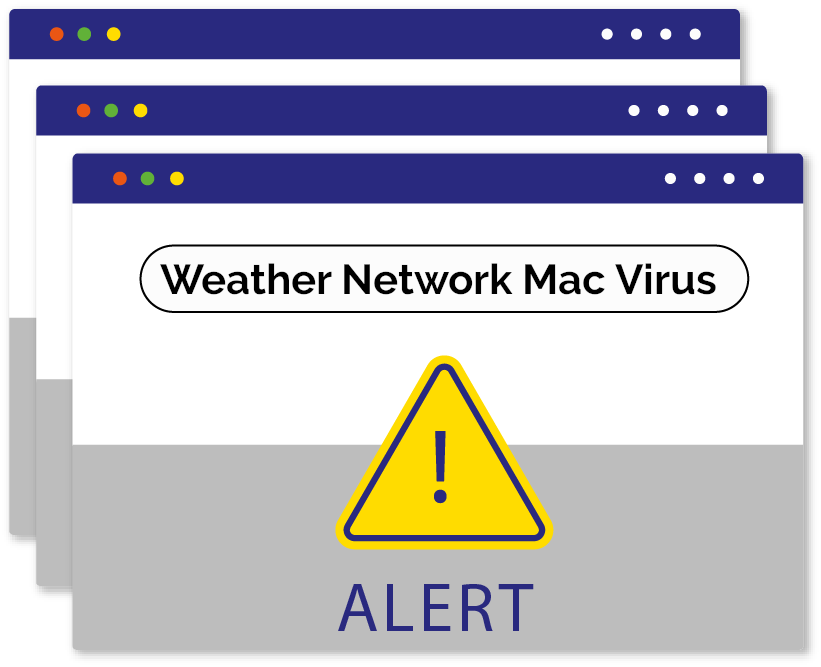 Weather Network Mac Virus