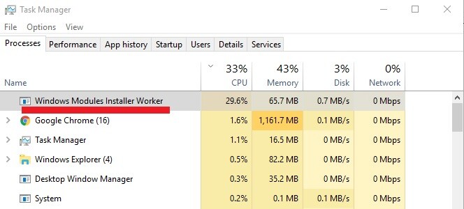 Windows modules installer worker