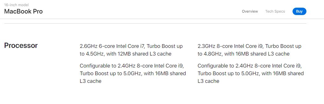 MacBook Pro 16 Inch CPU