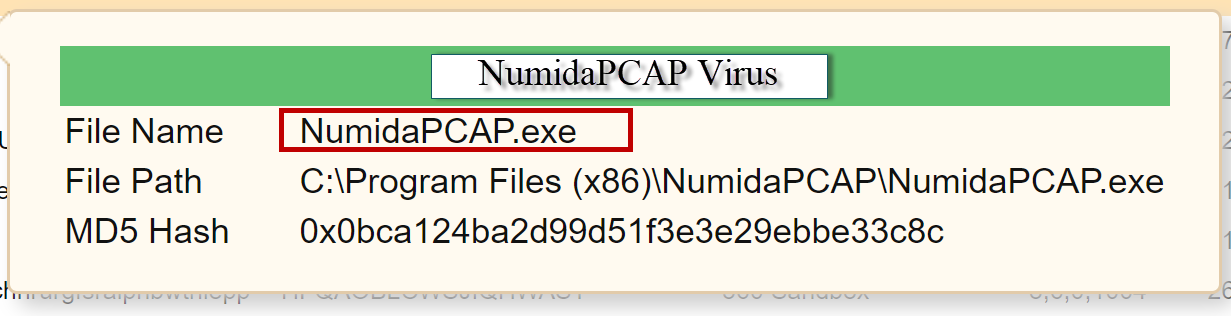 NumidaPCAP Virus
