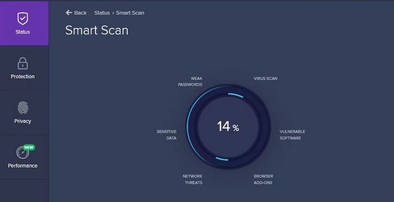 Avast Scan