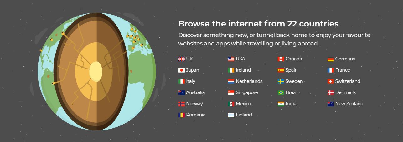 TunnelBear Countries