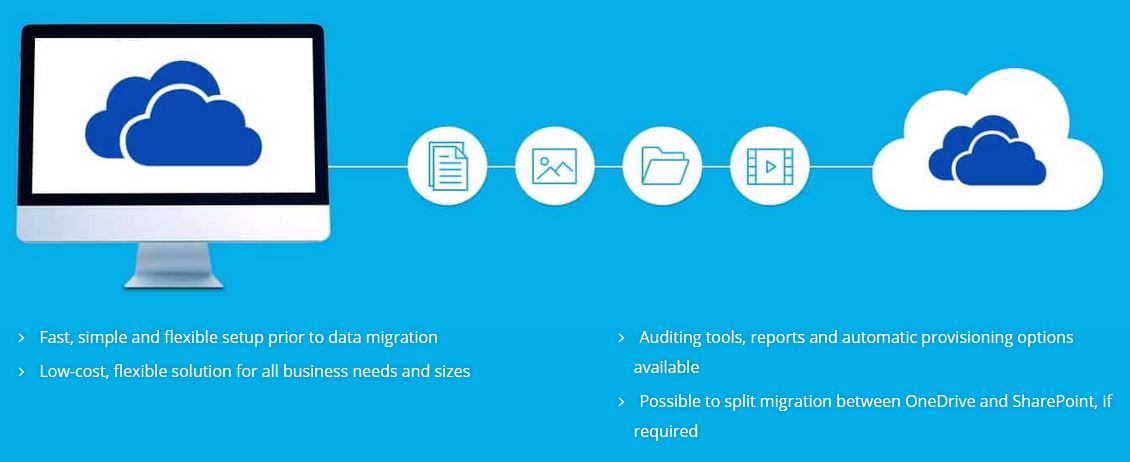 microsoft one drive