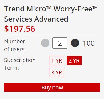Tremd Micro Pricing 1