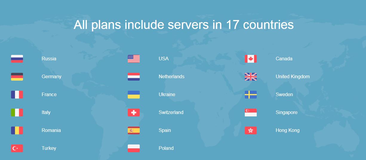 Whoer Vpn Countries