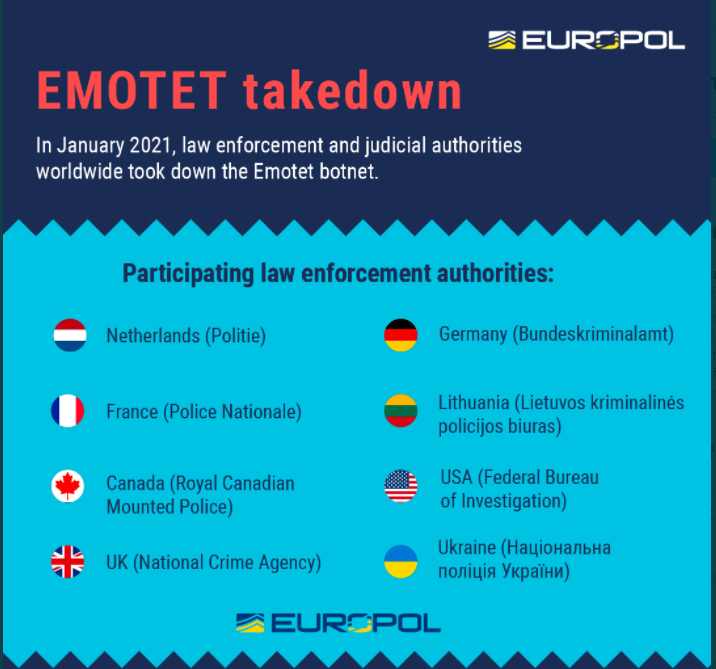 Emotet takedown