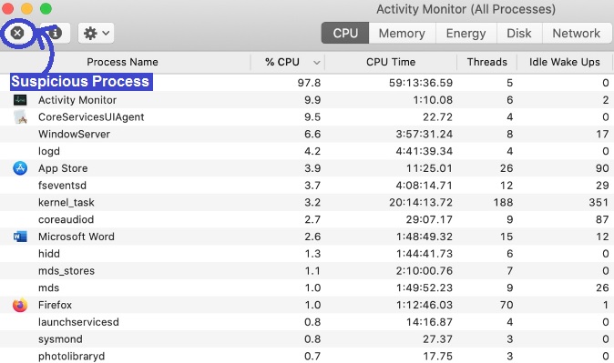 Activity Monitor Mac 1