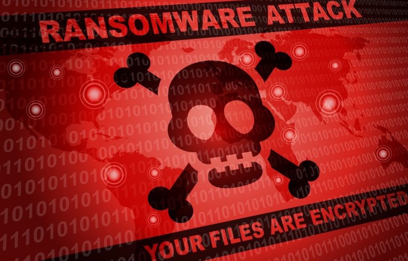 REvil Ransomware