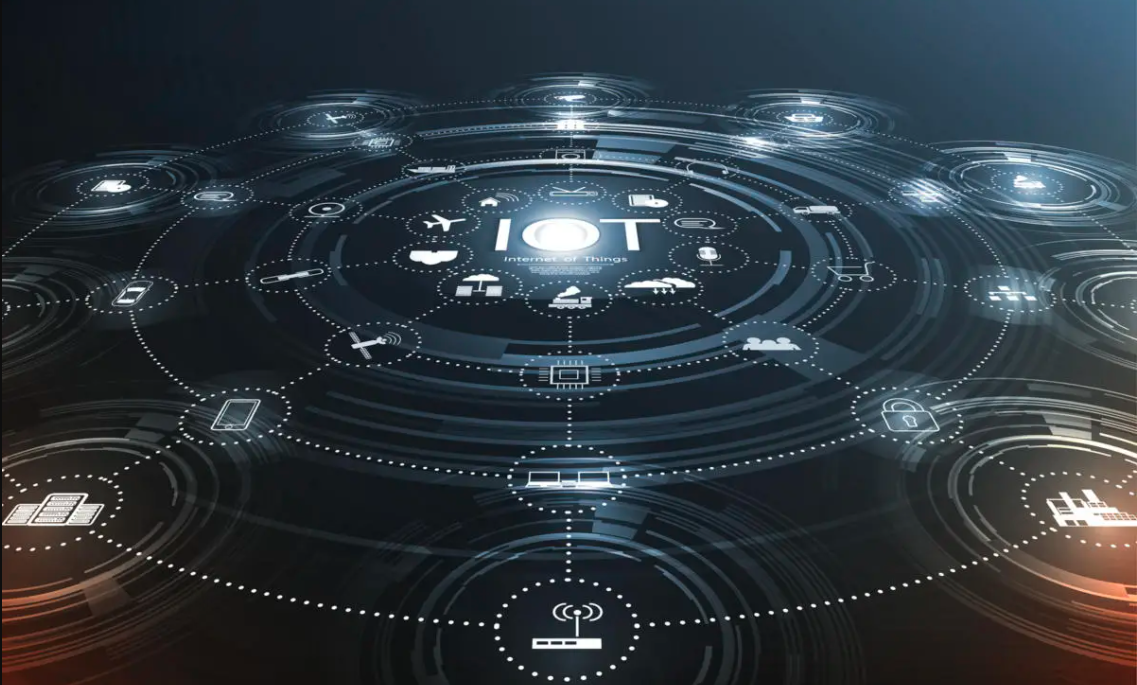 Detection and security auditing of IoT/connected devices in corporate networks