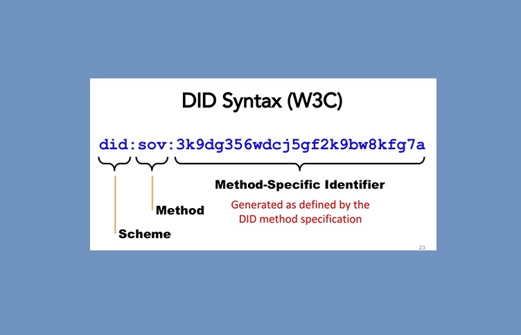 W3c Decentralized Identifiers