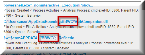 Bbwc Malware