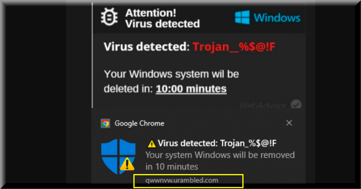 Urambled Virus