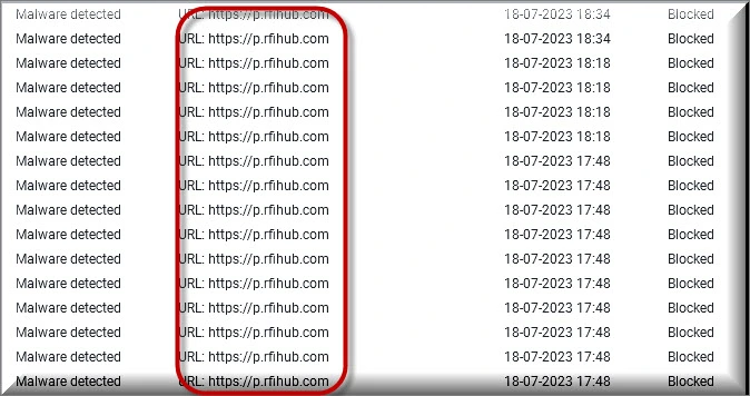 The firewall AV warning about P.rfihub.com url