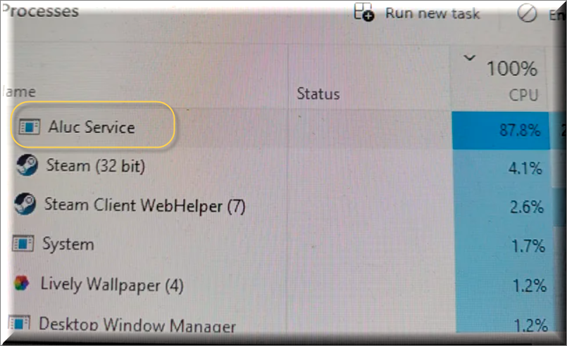 Processes Tab related to Aluc Service that are using a lot of CPU