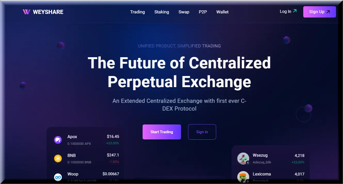 Understanding the WEYSHARE Scam: A Comprehensive Analysis
