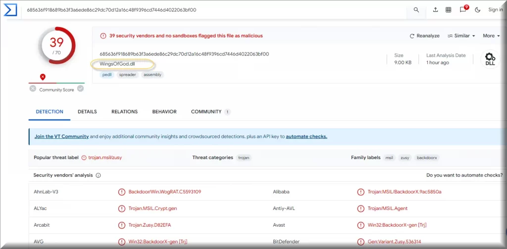 WingsOfGod malware detections on VirusTotal