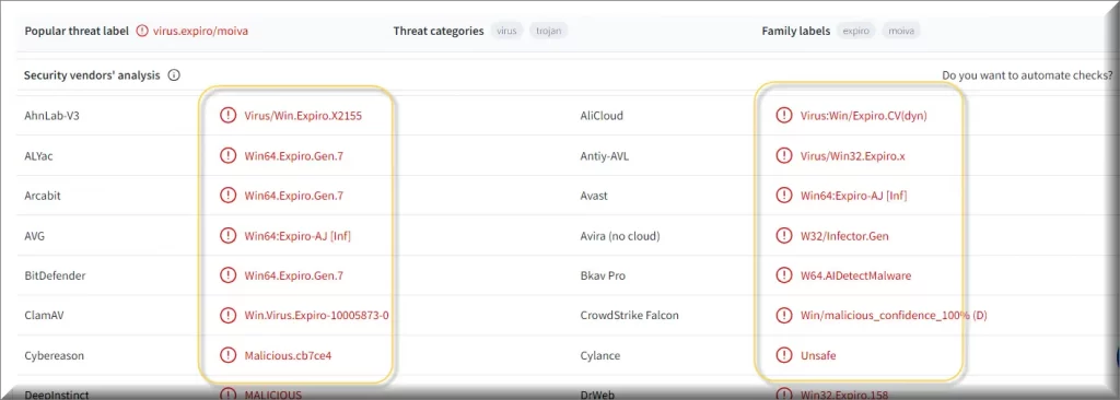 Screenshot of virus Expiro detections on VirusTotal