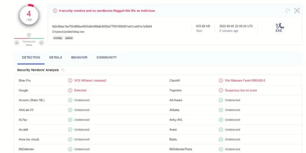 W32.AIDetectMalware VirusTotal detection