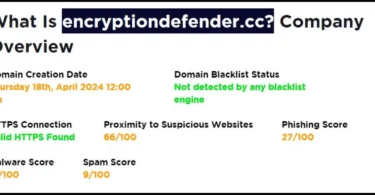 encryptiondefender.cc scam detector score