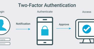 Two-factor Authentication