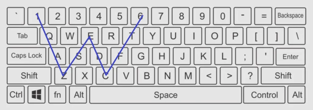 keyboard pattern