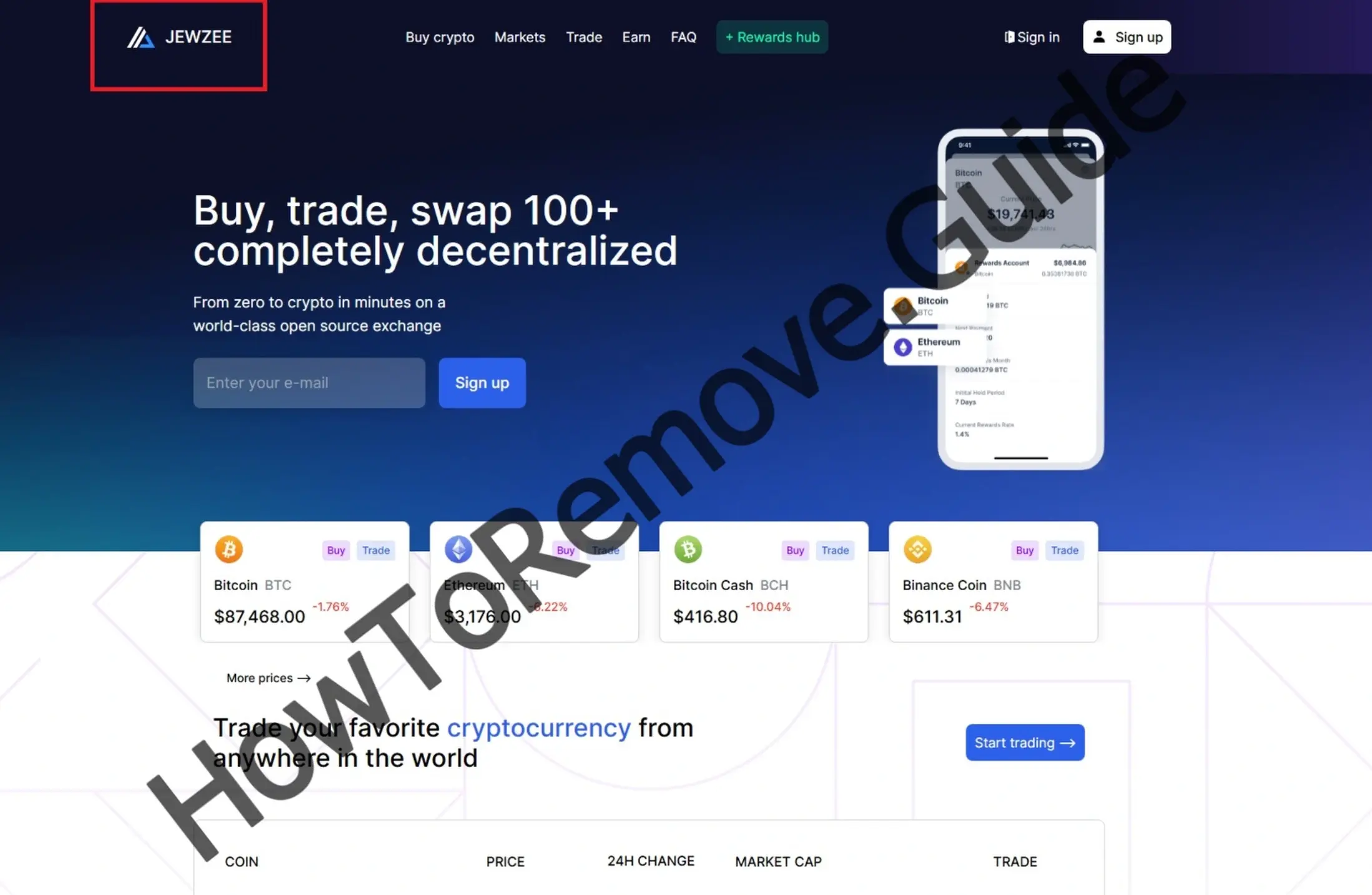 The Jewzee.com Scam – Everything You Must Know