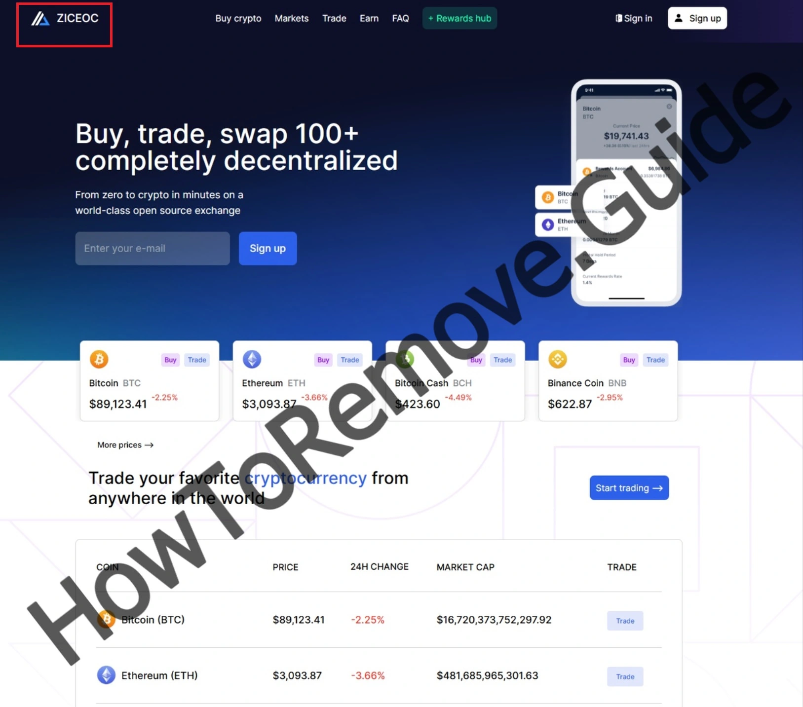 Ziceoc Crypto Scam Report