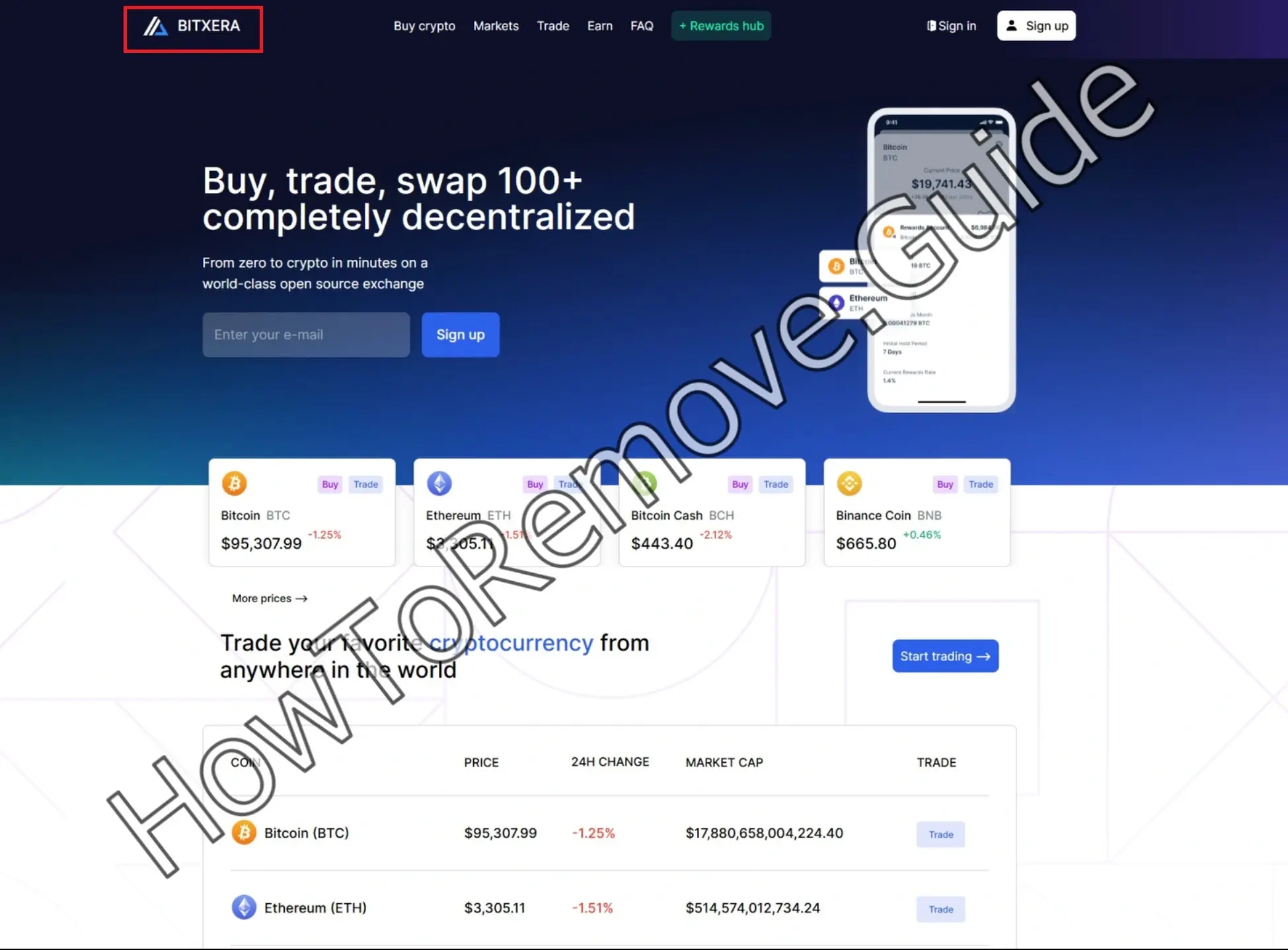Bitxera Bitcoin Scam Report