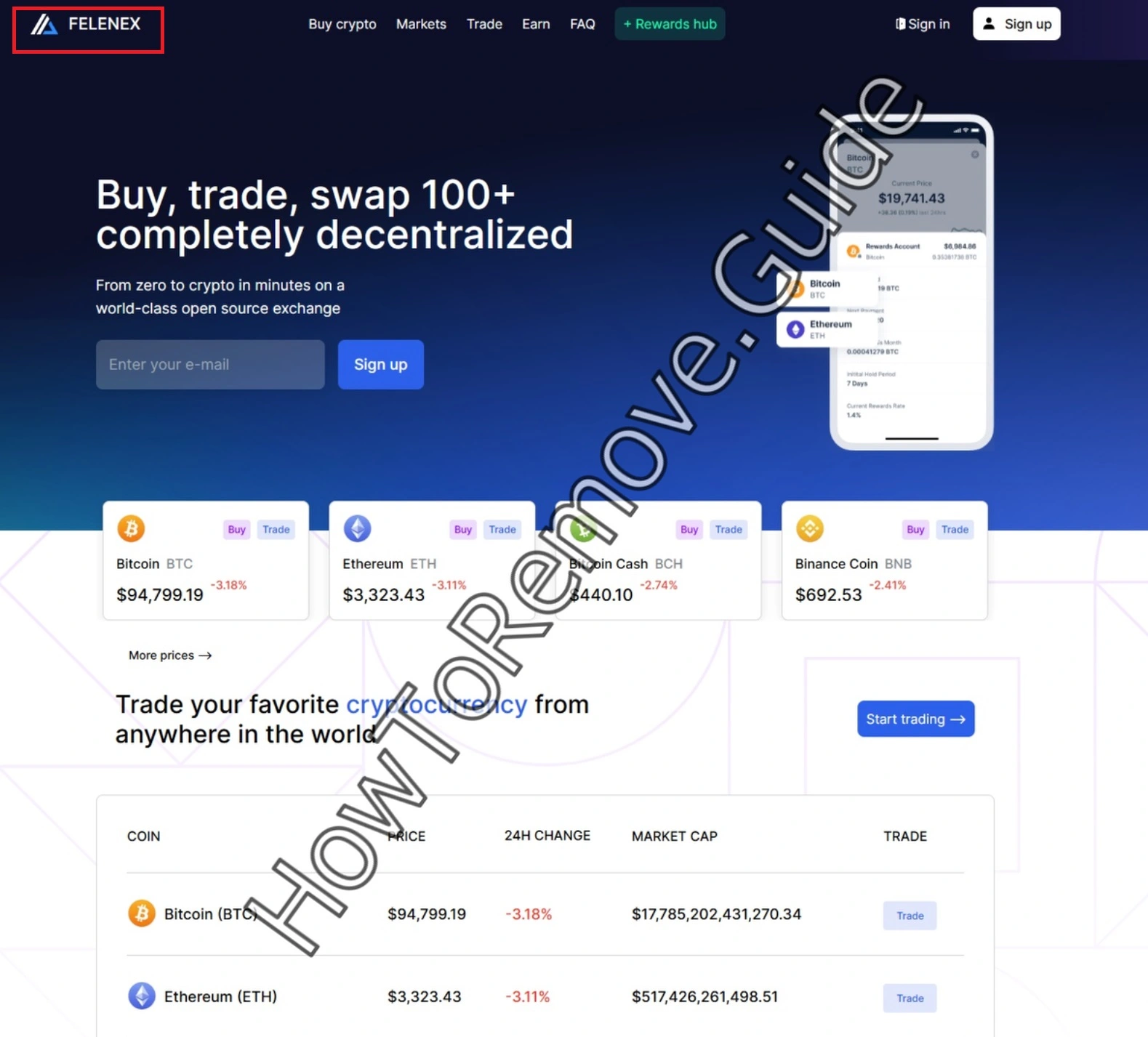 Felenex Bitcoin Scam Report