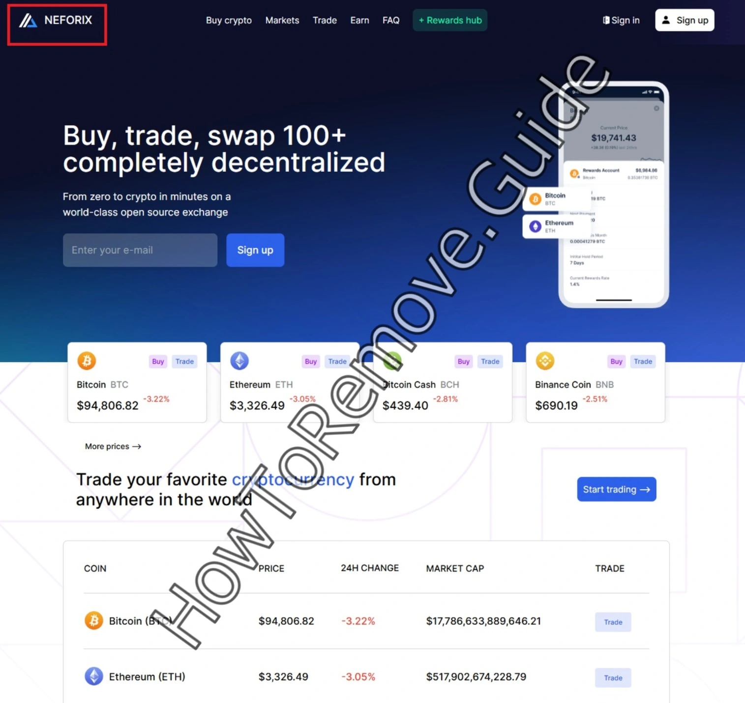 Neforix Bitcoin Scam Report