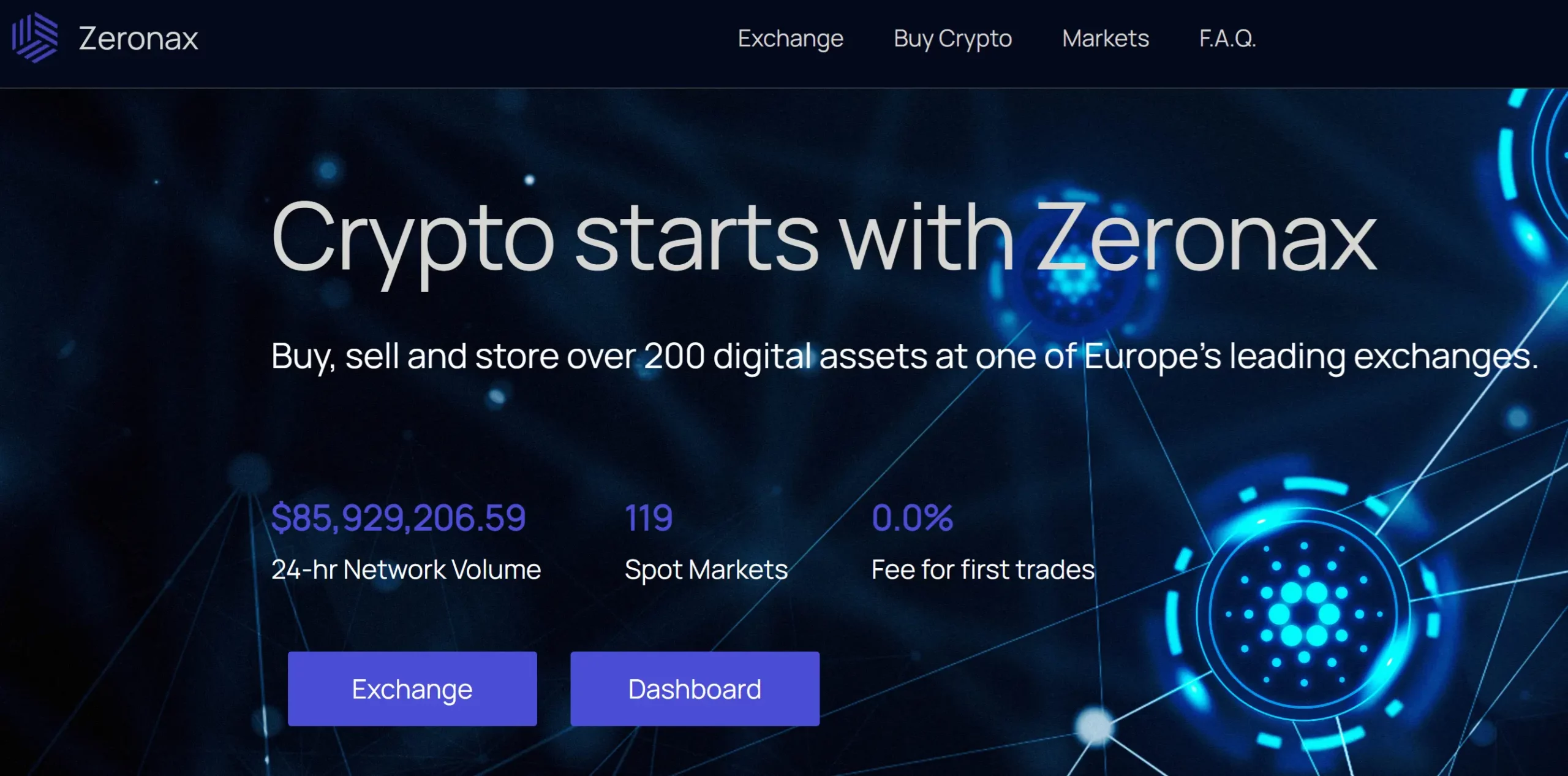 The Zeronax.com Bitcoin Scam – Report
