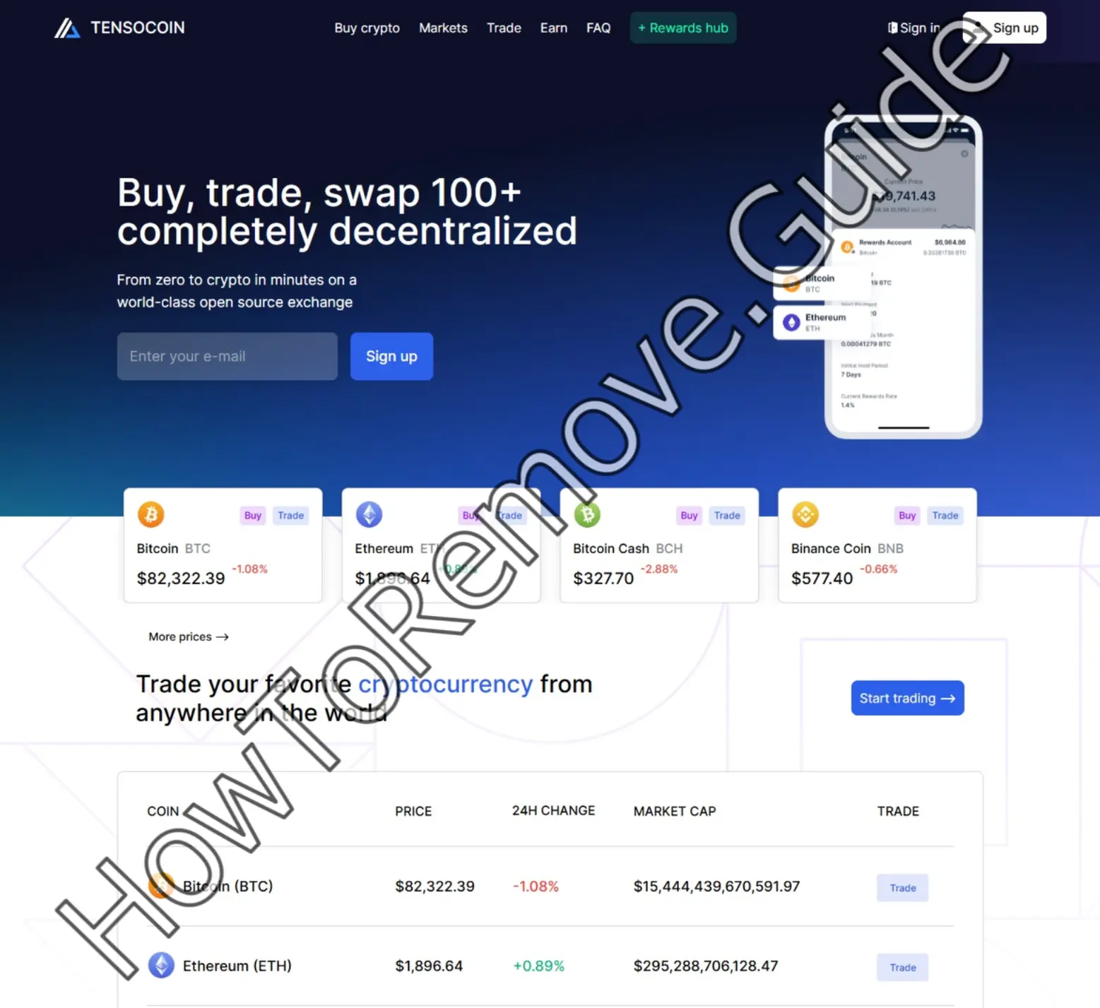 The Tensocoin Crypto Scam – Report