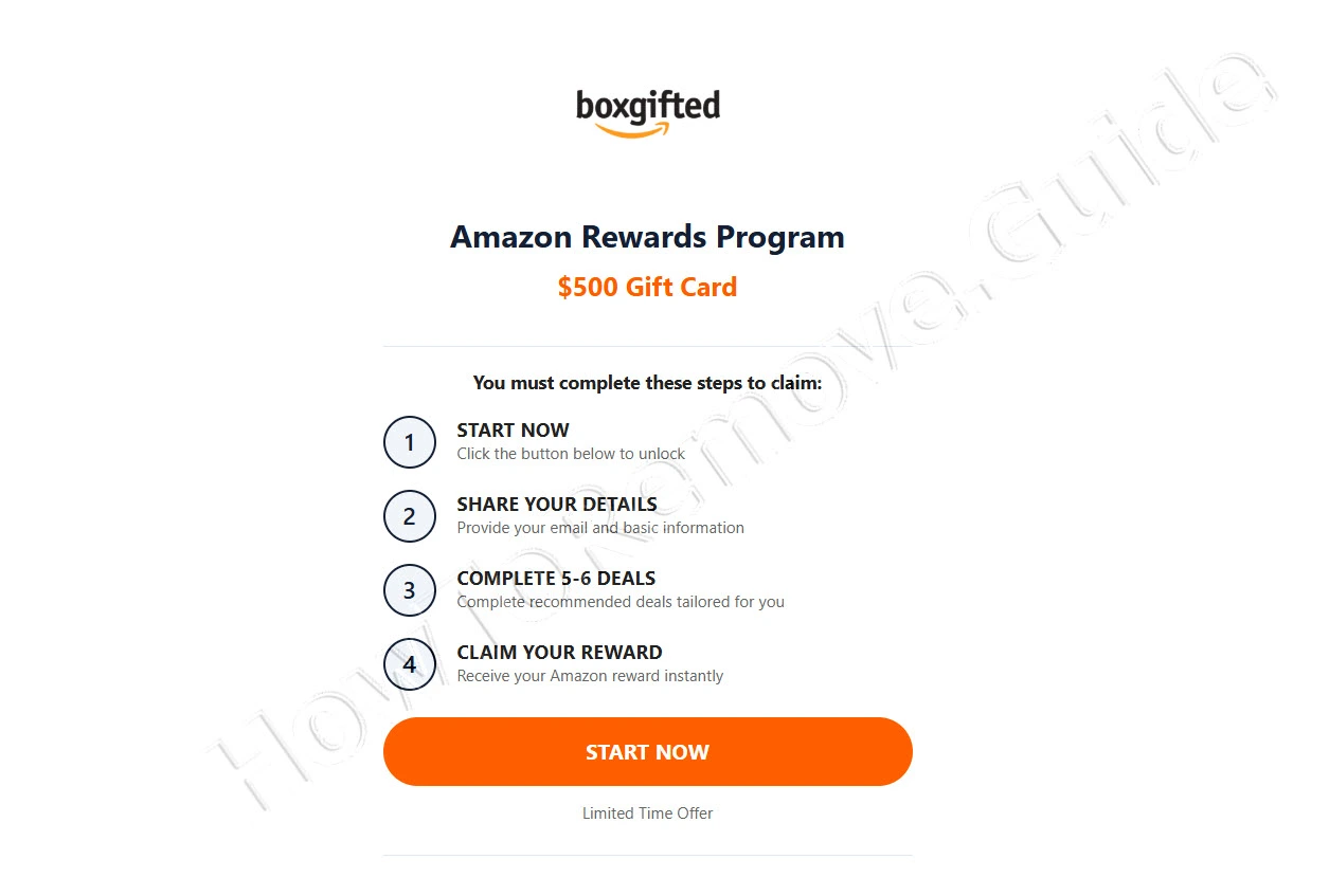 BoxGifted Scam