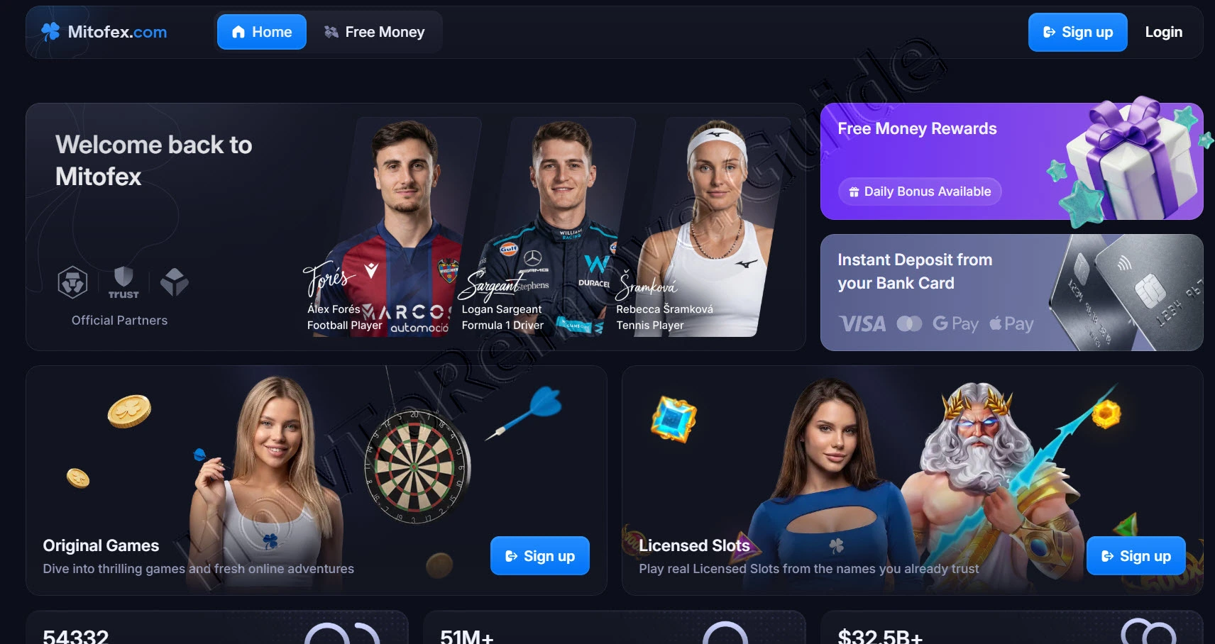 Mitofex.com Scam Casino