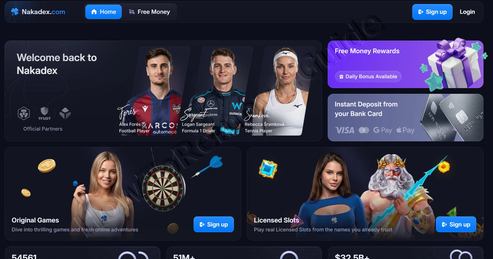The Nakadex Scam Casino – Report