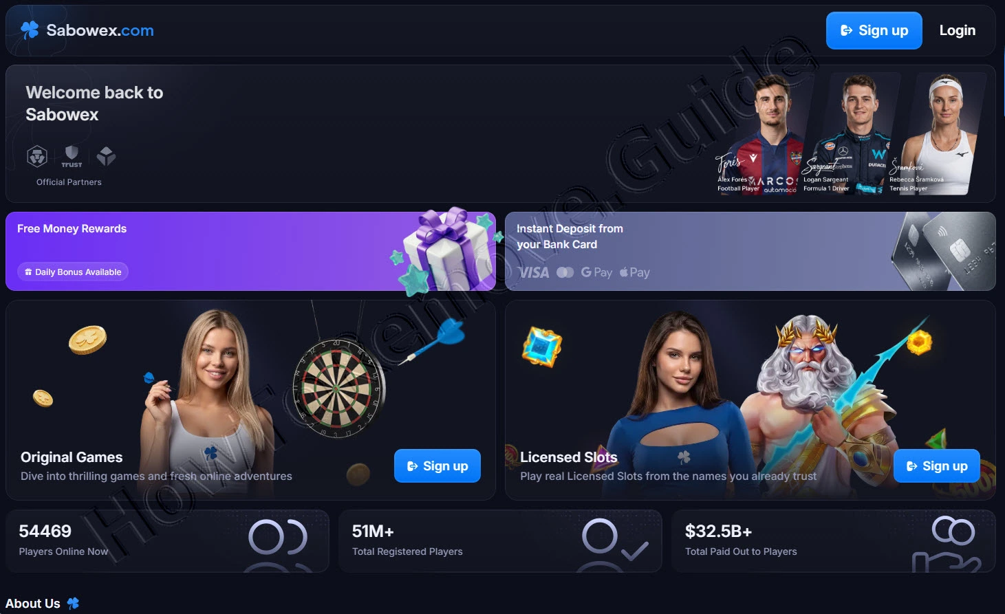 Sabowex Scam Casino