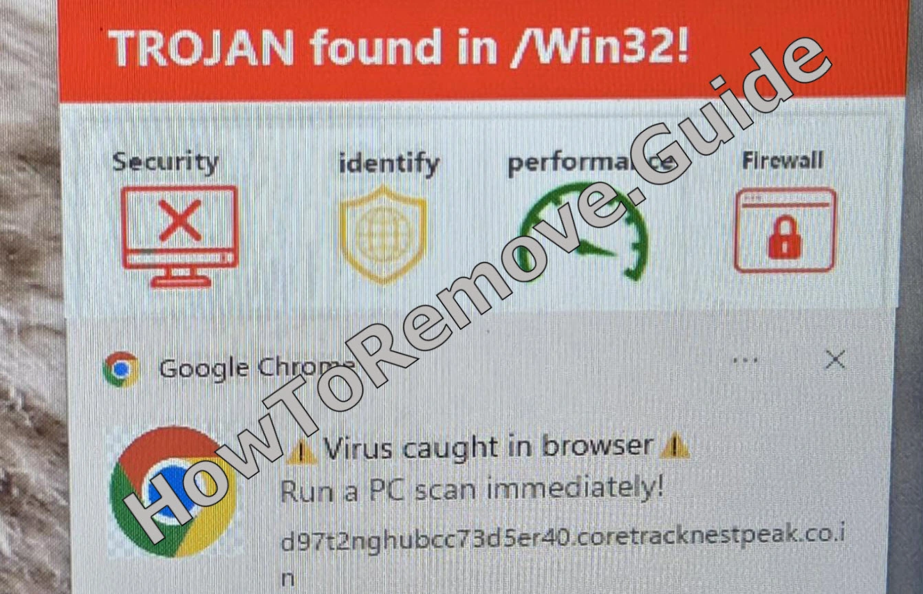 Coretracknestpeak.co.in Virus