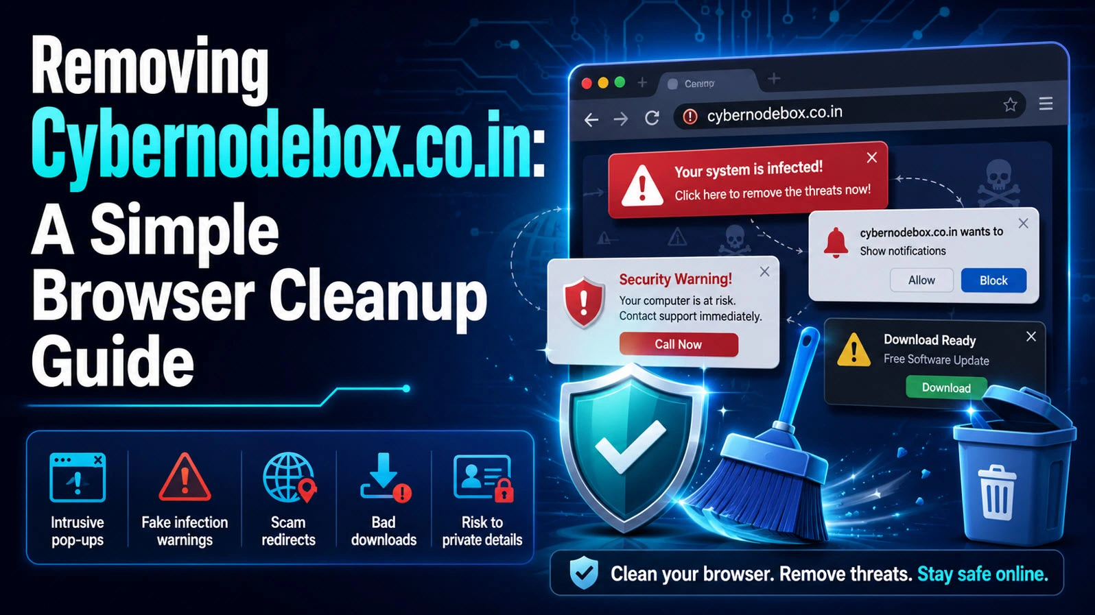 Cybernodebox.co.in Virus