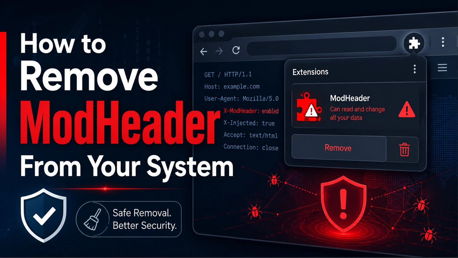 ModHeader Malware