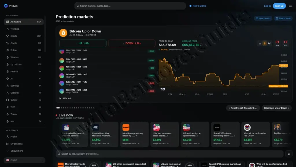 Predvek.top Crypto Scam
