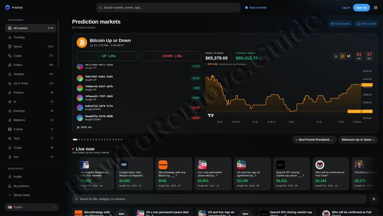 Predvek.top Crypto Scam